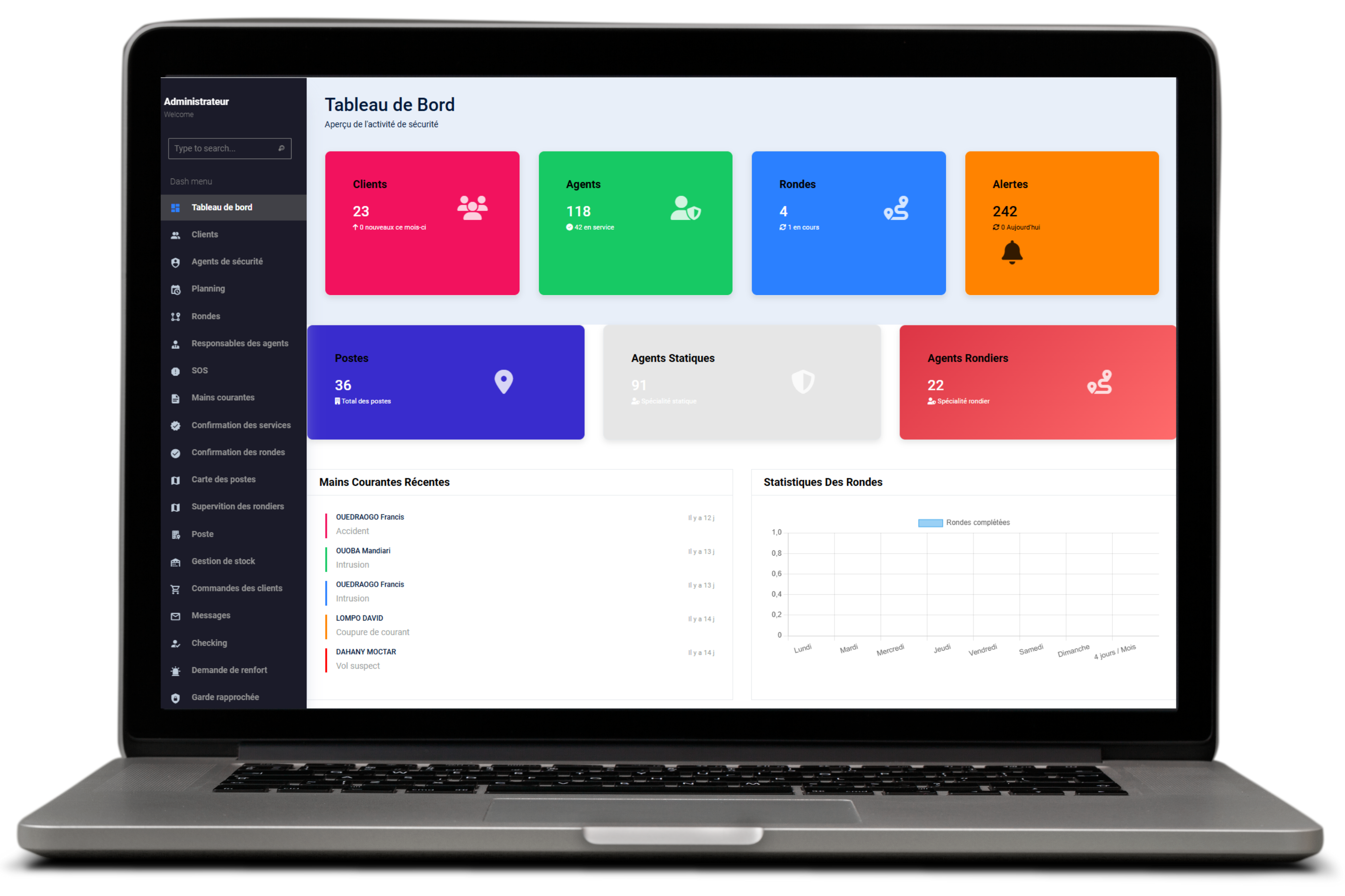 Menus de l'espace administratif SecureLink