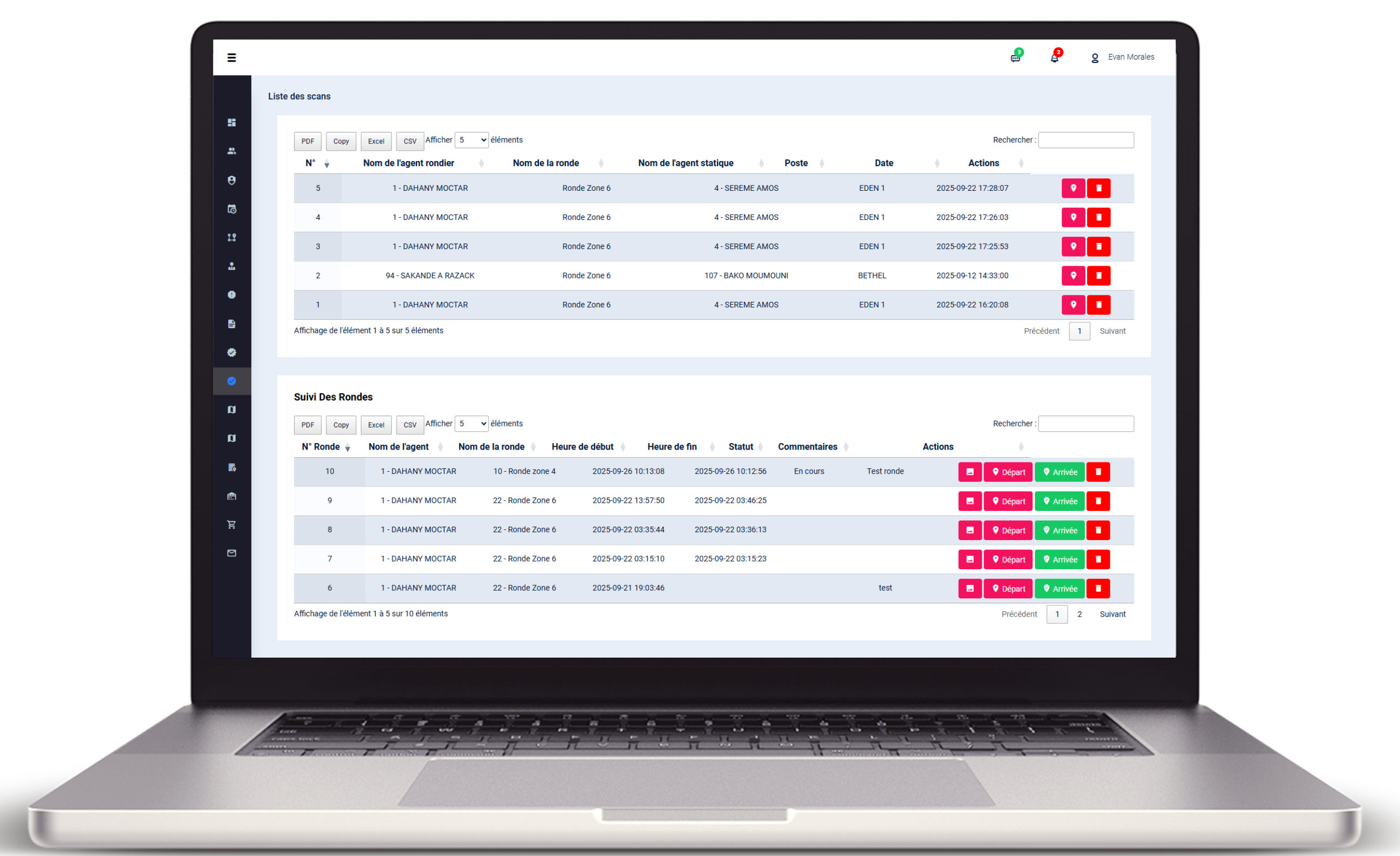 Carte de suivi des rondes avec EagleSec